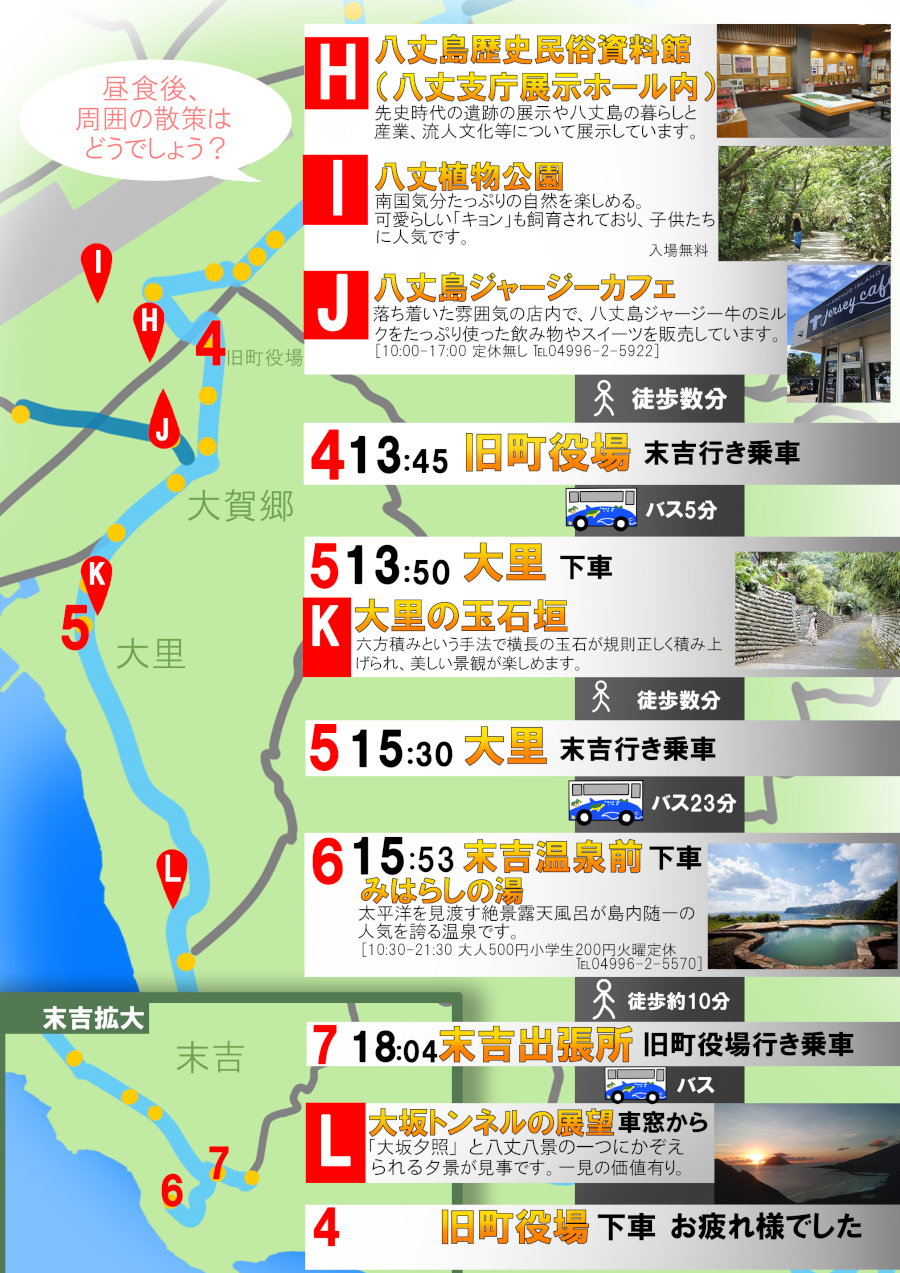 No 04 八丈島の名所を巡る旅